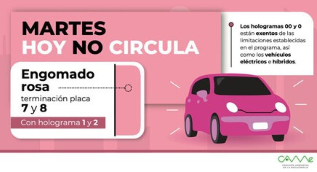 Así opera el Hoy No Circula este martes