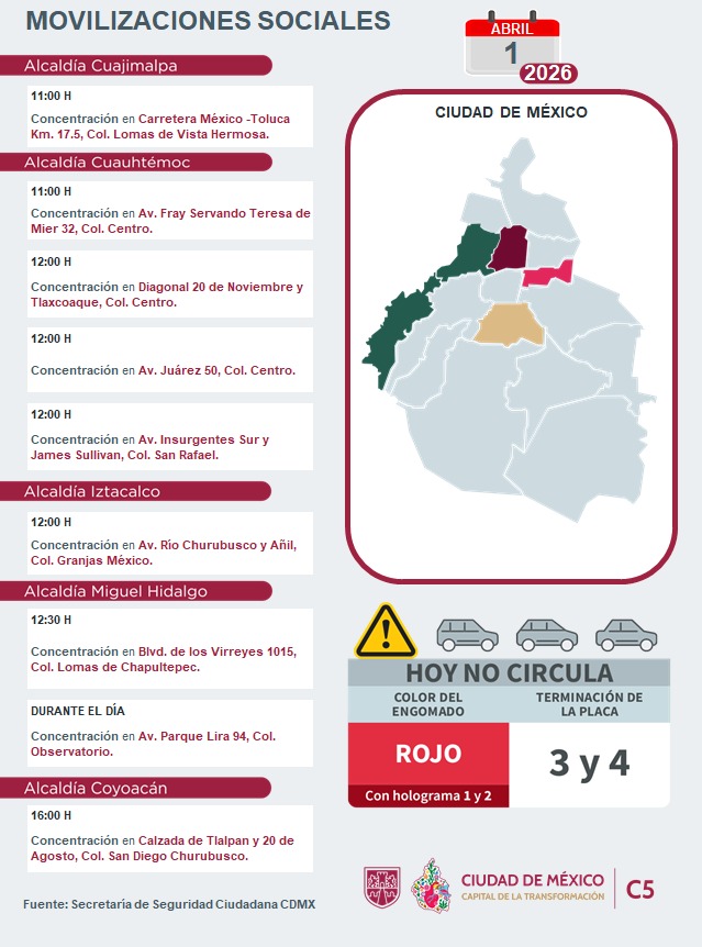 Agenda de marchas en CDMX HOY 1 de abril. Foto: C5