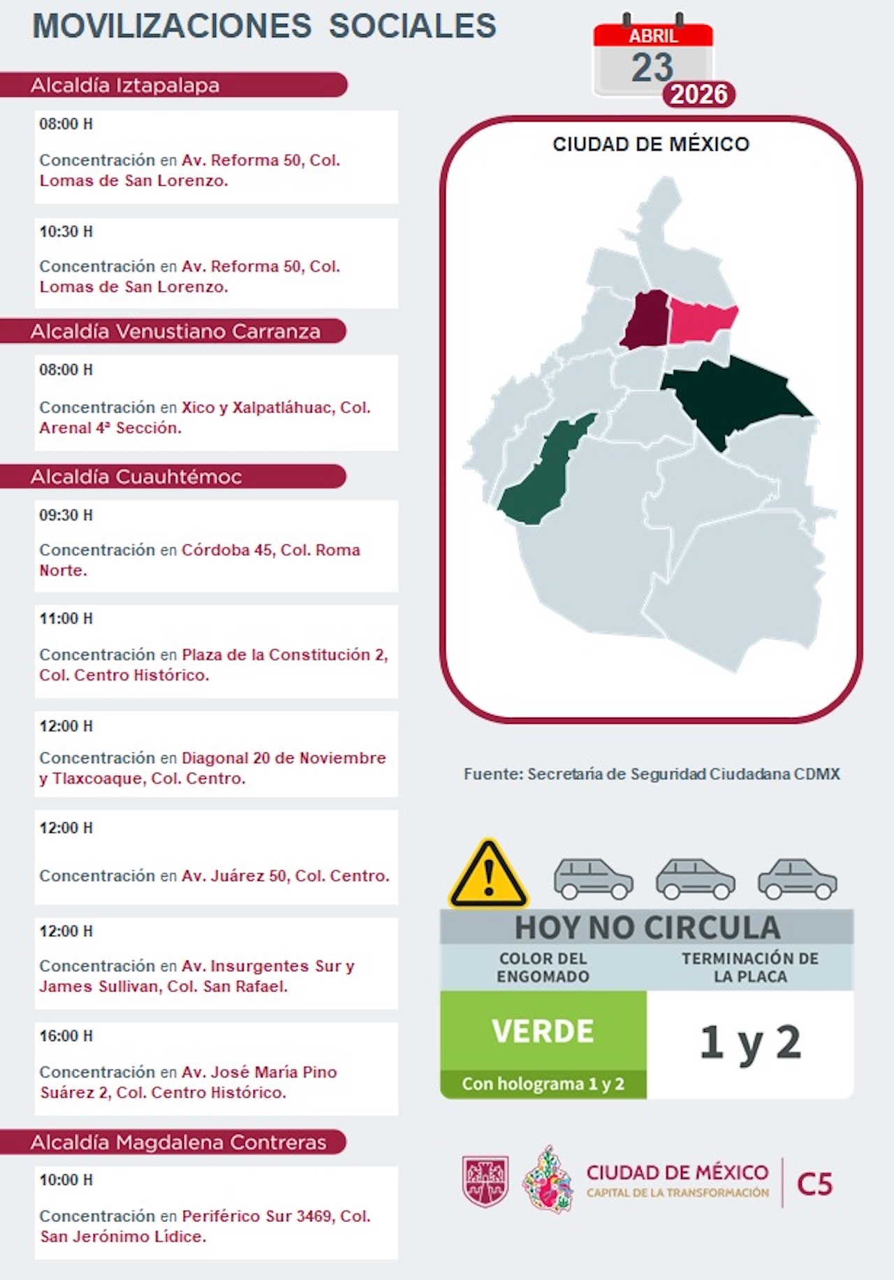 Marchas es CDMX HOY, Foto: C5