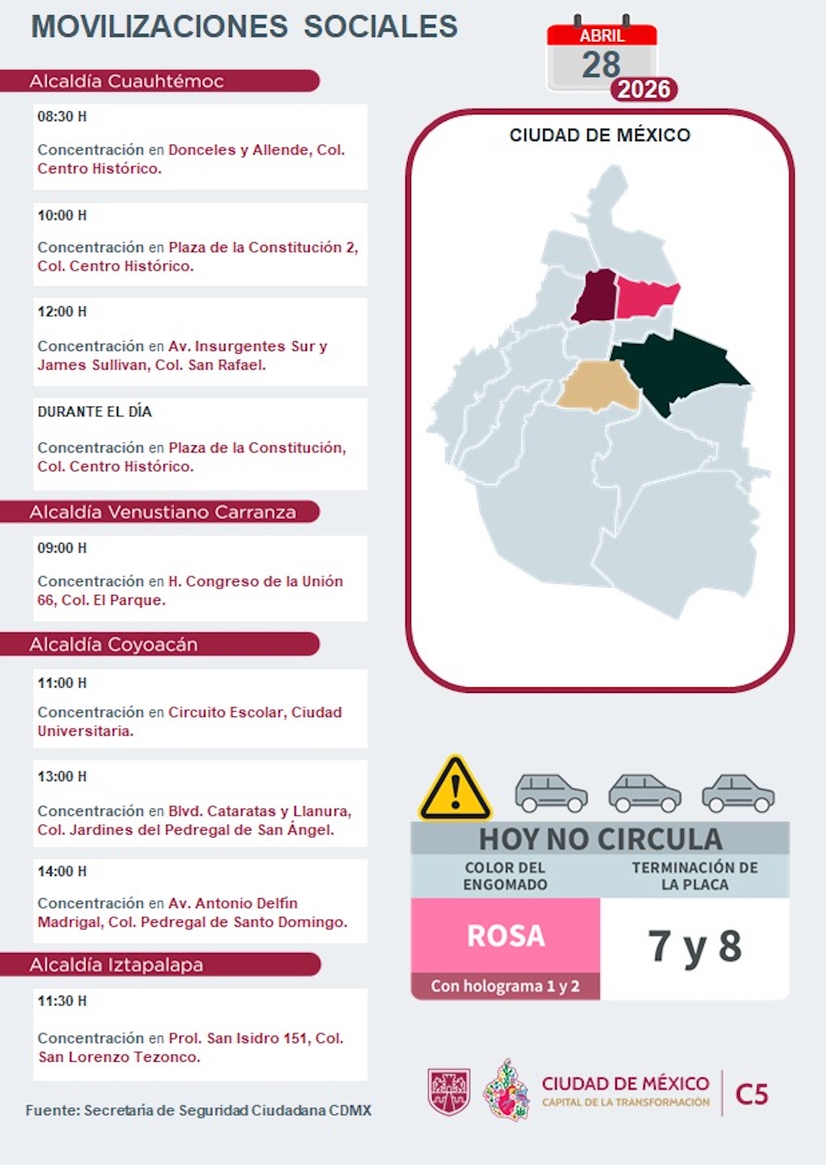 Marchas en CDMX HOY. Foto: C5