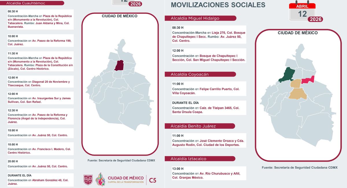 Marchas en CDMX para este domingo. Foto: C5