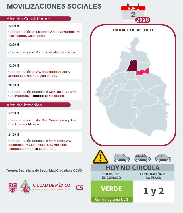 Marchas en CDMX hoy 2 de abril: Calles afectadas