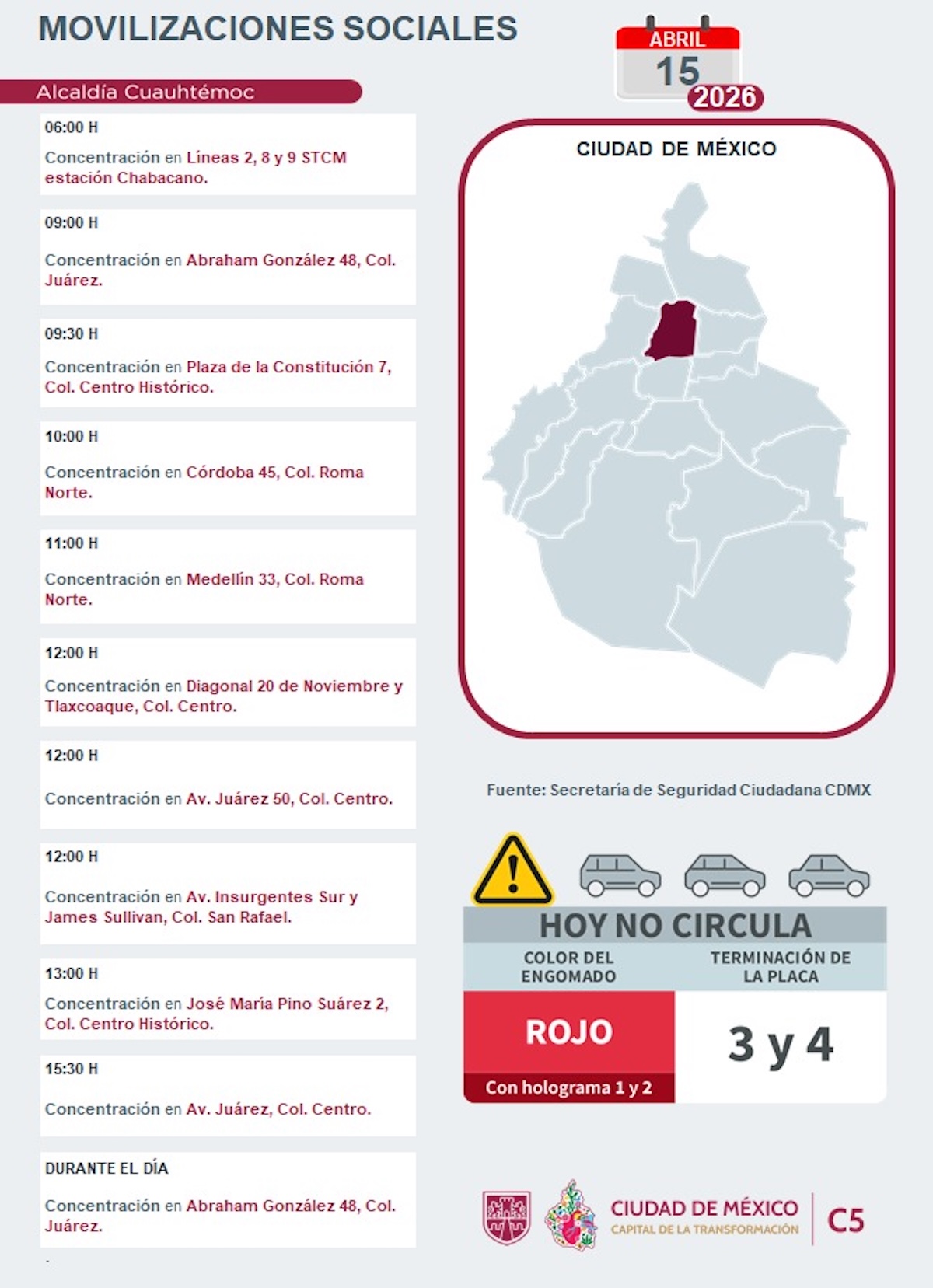 Las marchas y bloqueos de este miércoles en CDMX. Foto: C5