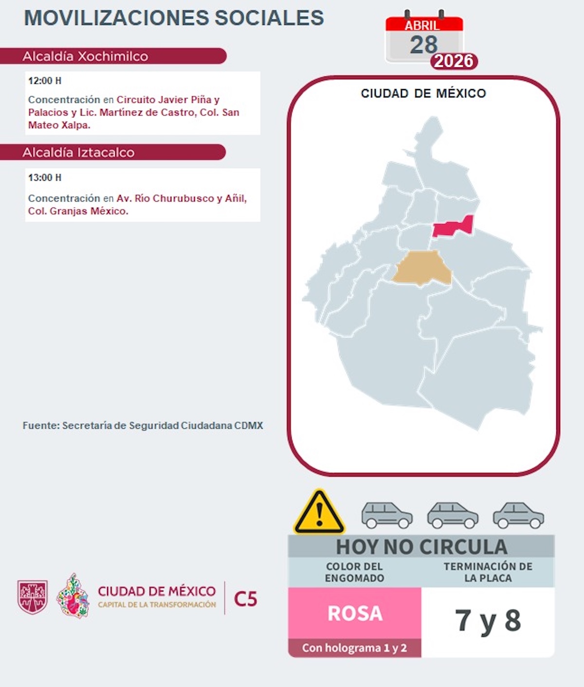 Marchas en CDMX HOY. Foto: C5