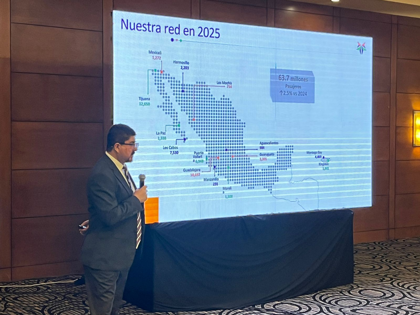Hermosillo despega: aumentan vuelos privados y crece el tráfico aéreo en 2026