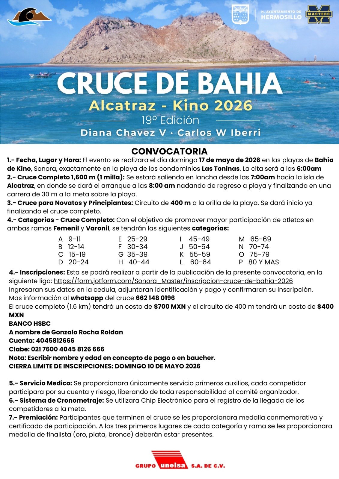 Detalles del evento