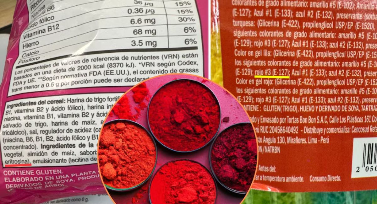 Cofepris prohíbe el colorante rojo 3 en México por riesgos a la salud