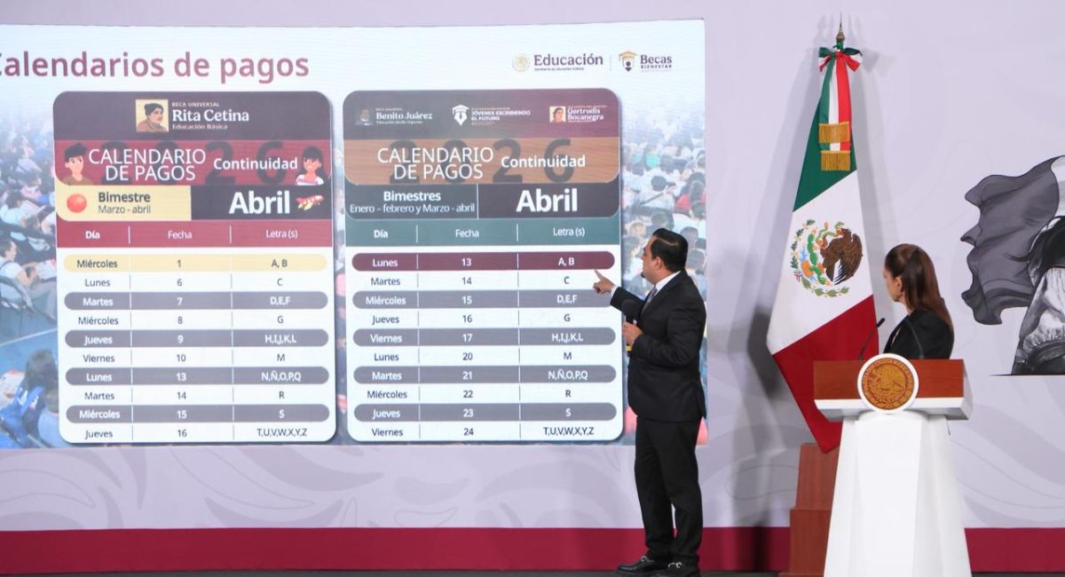 Gobierno de México prevé cerrar 2026 con 22 millones de becas para el bienestar