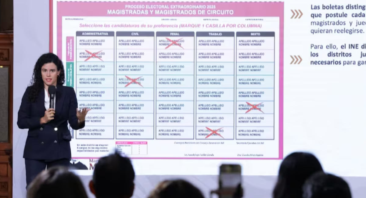 "No debe posponerse, debe cancelarse": PRI y MC rechazan propuesta de recorrer elección judicial a 2028