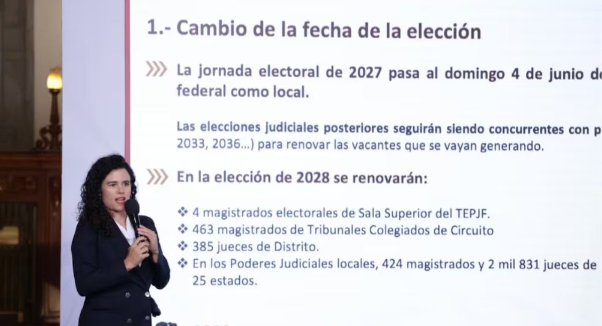 "No debe posponerse, debe cancelarse": PRI y MC rechazan propuesta de recorrer elección judicial a 2028