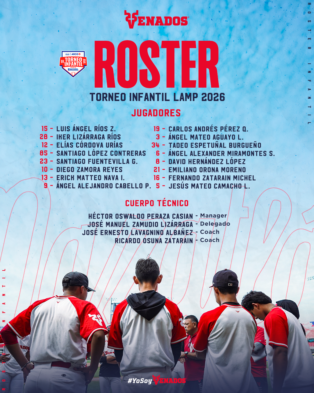 Roster de Venados