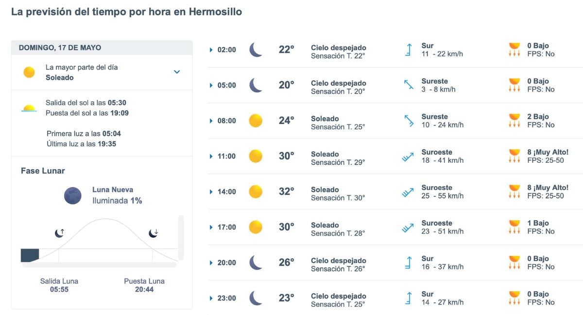 Así será el clima en Hermosillo HOY. Foto: Meteored.mx
