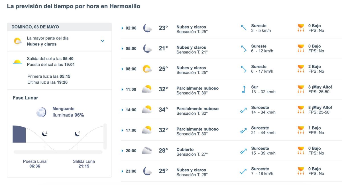 Clima en Hermosillo hoy 3 de mayo 2026. Foto: Meteored.mx