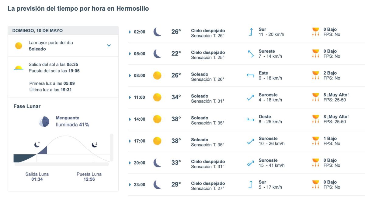 Así será el clima en Hermosillo este domingo. Foto: Meteored.mx