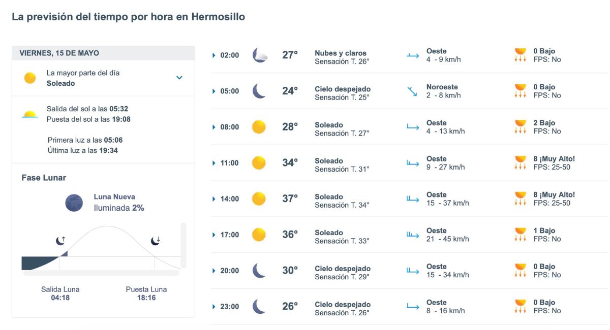 Así estará el clima HOY en Hermosillo. Foto: Meteored.mx
