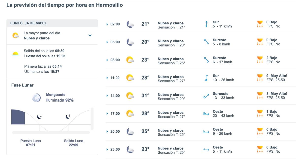 Así será el clima en Hermosillo HOY 4 de mayo. Foto: Meteored.mx