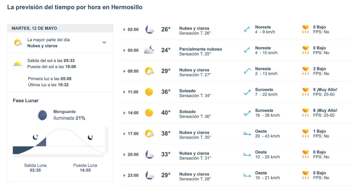 Consulta el reporte del clima en Hermosillo. Foto: Meteored.mx