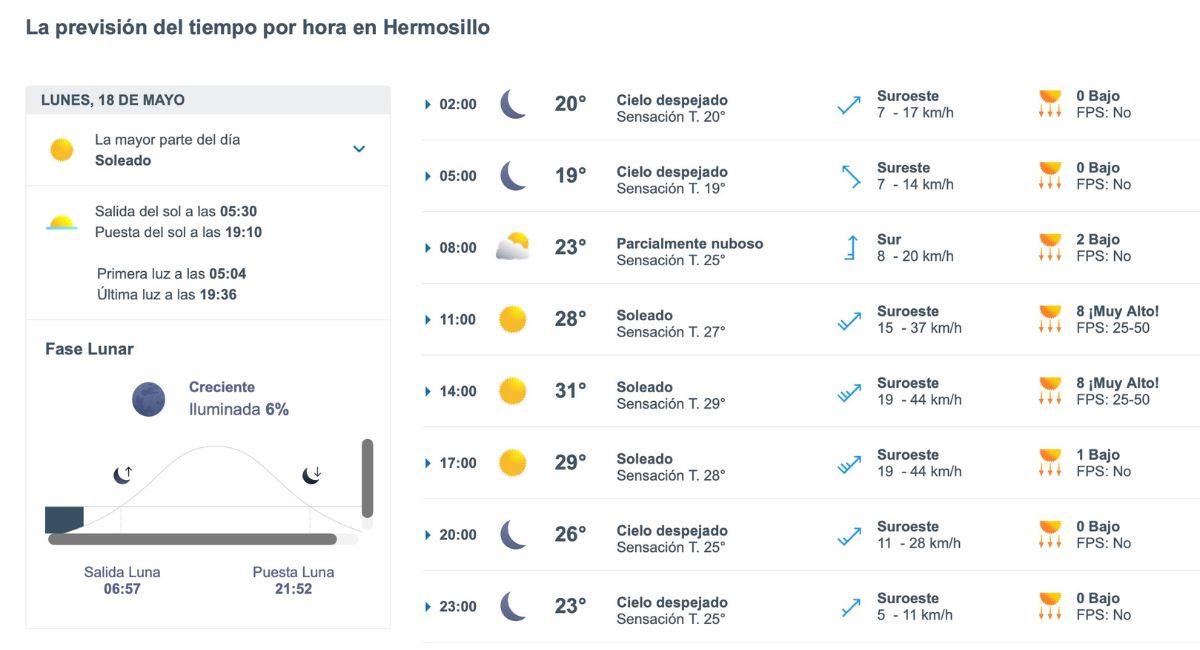 Así será el clima en Hermosillo este lunes. Foto: Meteored.mx