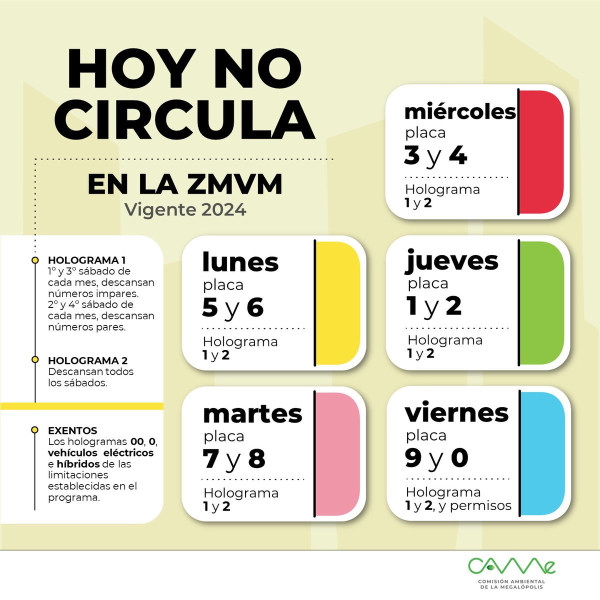 Así funciona el programa Hoy No Circula esta semana. Foto: CAMe
