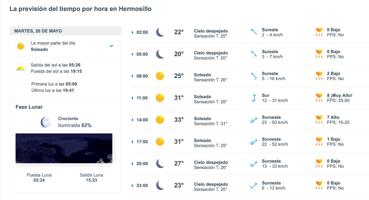 Clima en Hermosillo hoy: pronóstico completo para este martes 26 de mayo