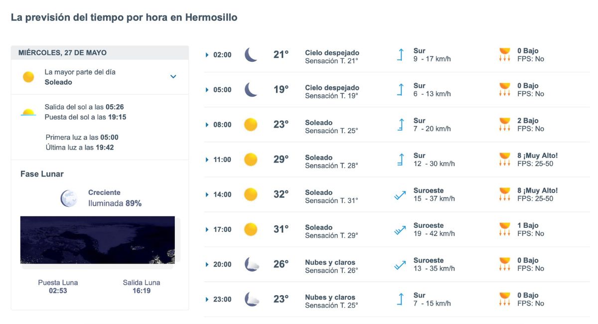 Así será el clima en Hermosillo HOY 27 de mayo. Foto: Meteored.mx