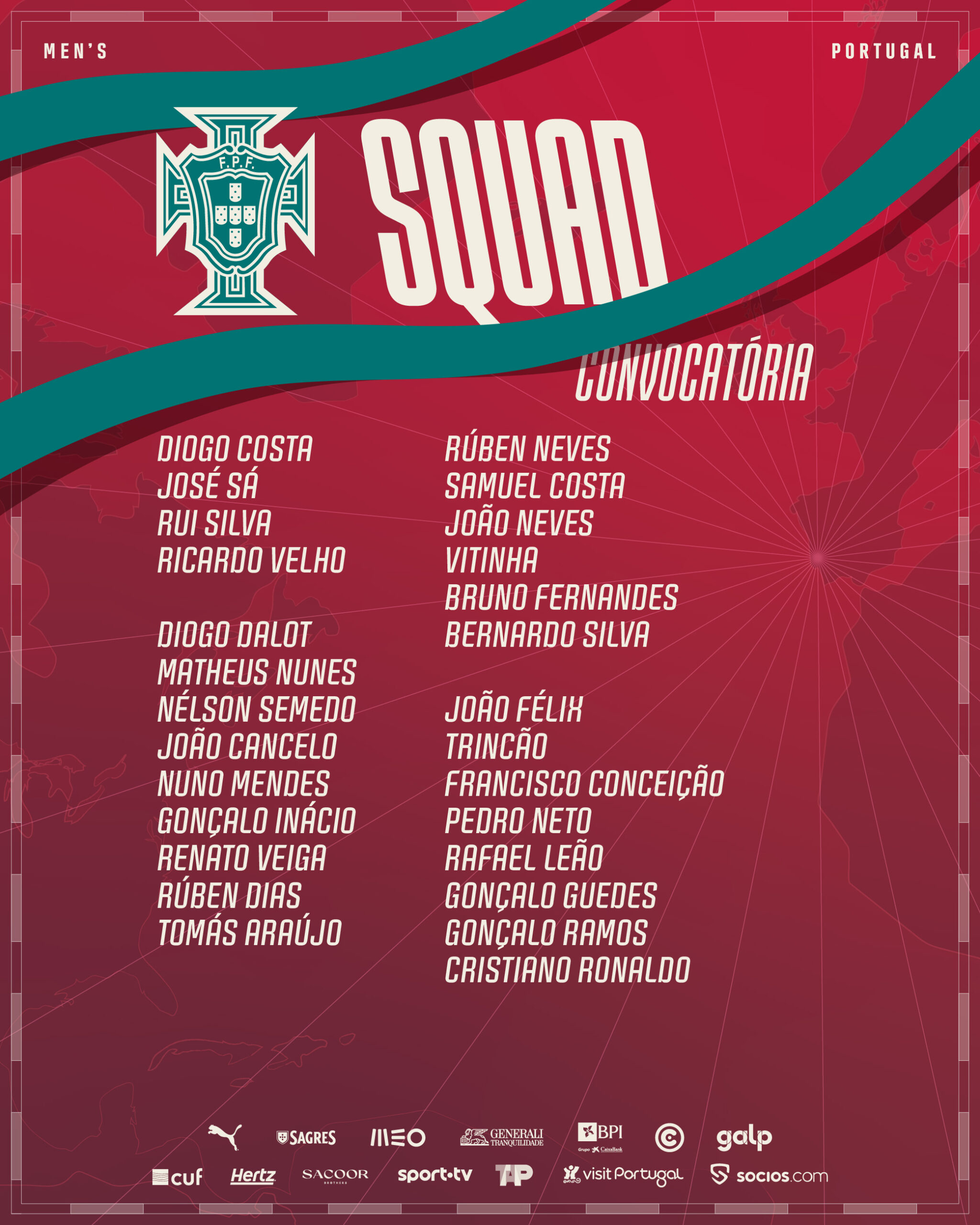 Portugal anuncia convocatoria para Mundial 2026 con Cristiano Ronaldo