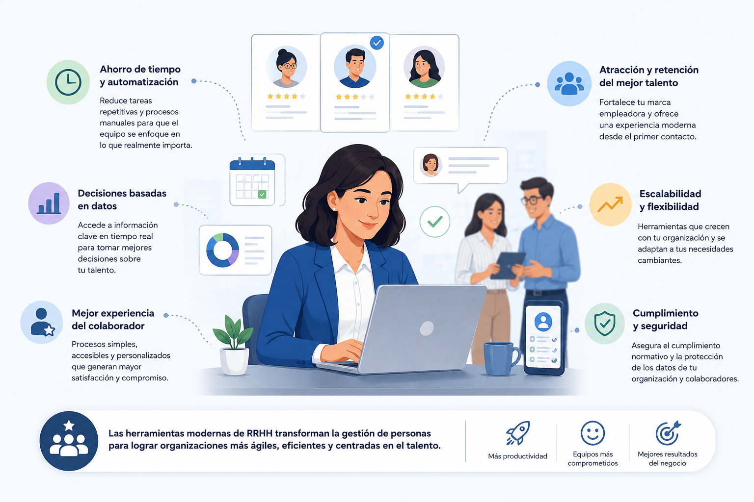 ¿Por qué recurrir a herramientas modernas de RRHH