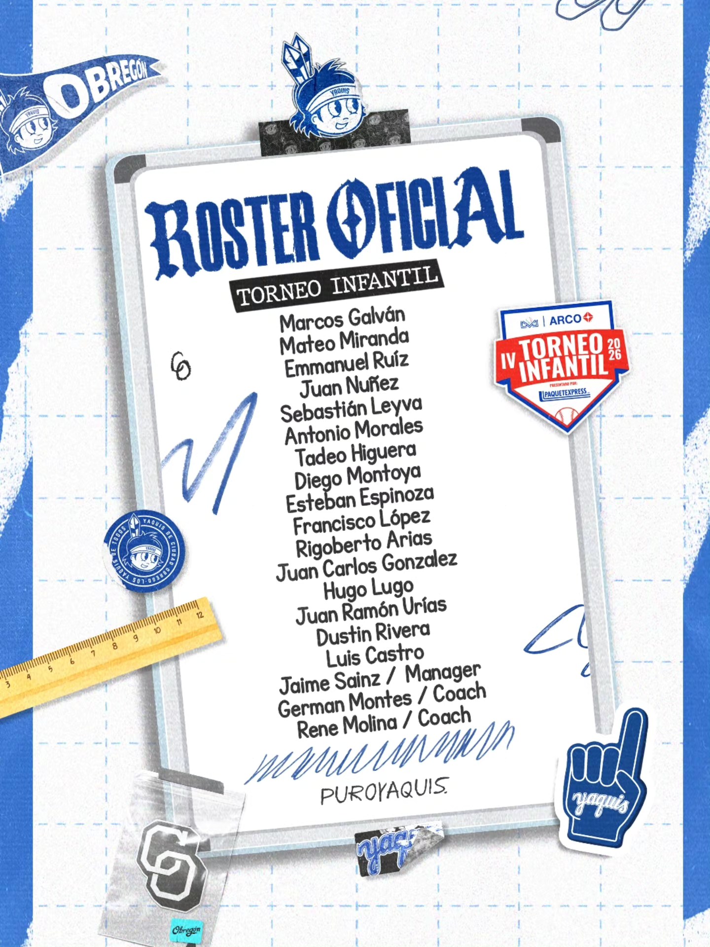 Roster de Yaquis