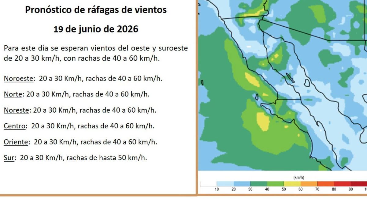 CEPC: Continuarán las condiciones de calor extremo y posibles lluvias vespertinas