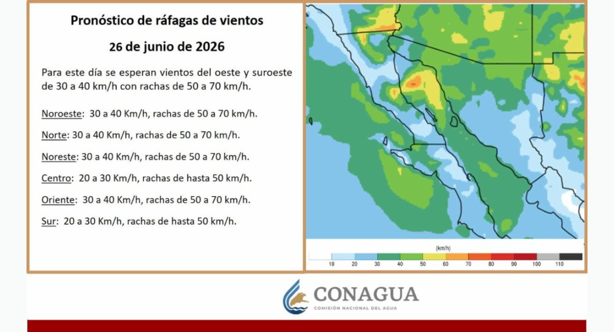 CEPC informa sobre calor extremo y probabilidad de tormentas en Sonora