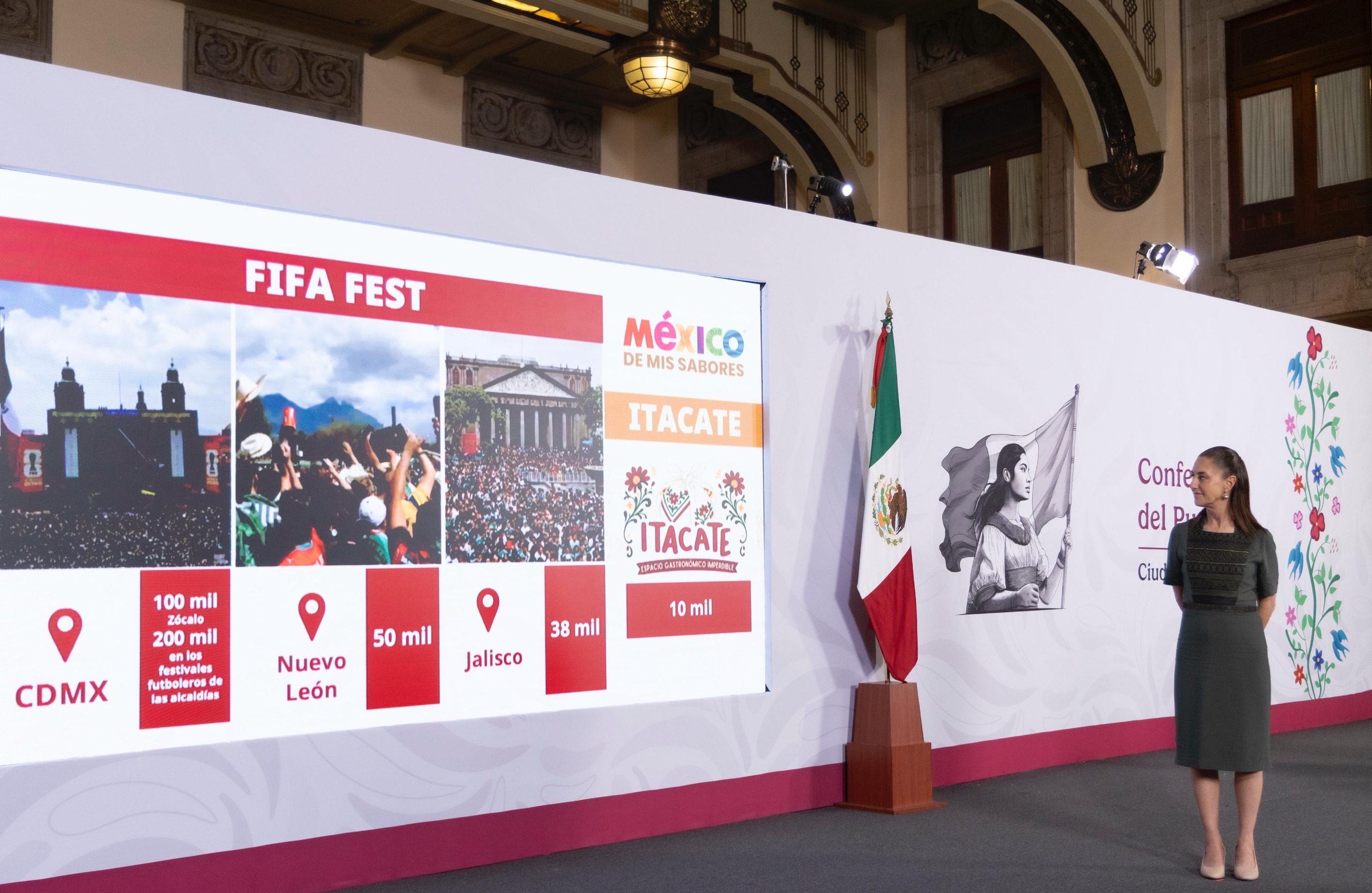 Con 34.5 millones de visitantes extranjeros México rompe récord en 2026: Sheinbaum