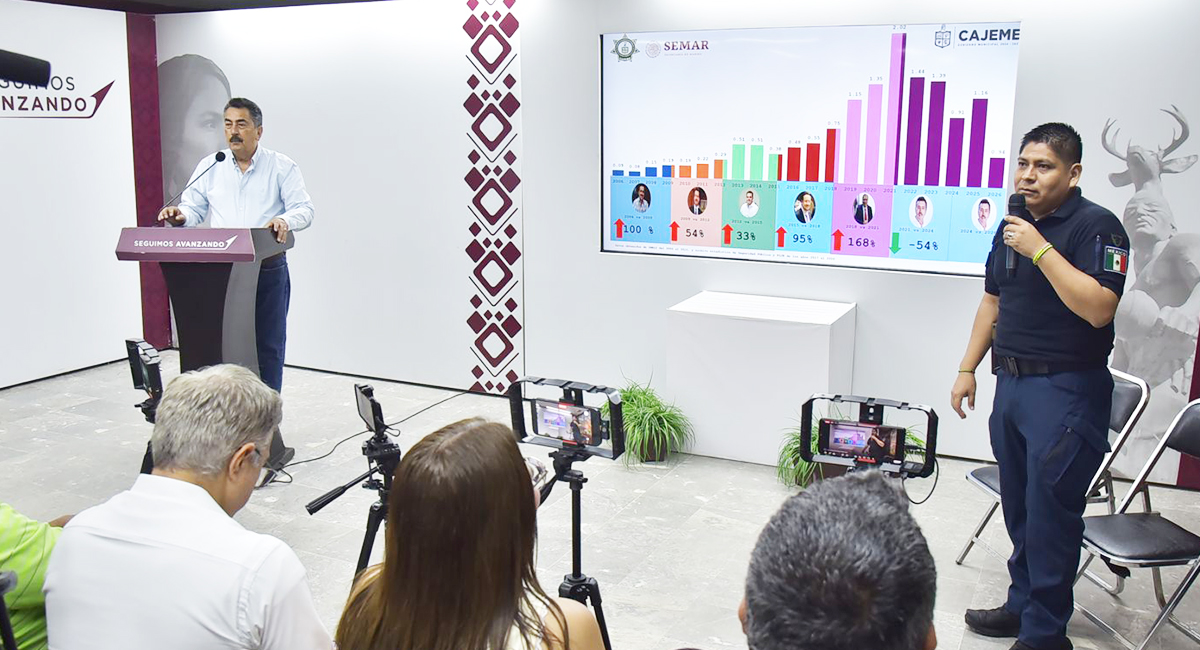Cajeme reduce homicidios en un 54% en los últimos cuatro años: Lamarque
