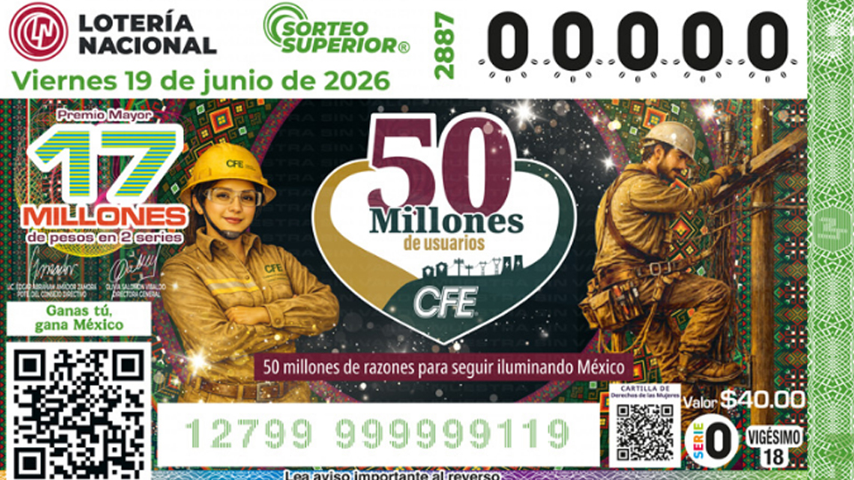 Lista COMPLETA de GANADORES del Sorteo Superior No. 2887 de la Lotería Nacional HOY viernes 19 de junio de 2026