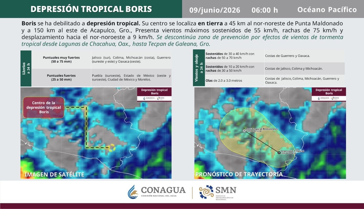 Boris pierde intensidad, pero seguirá generando lluvias en cinco estados. Foto: Conagua