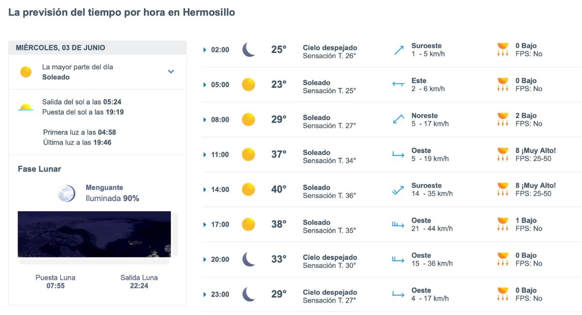 Temperaturas y pronóstico por horas en Hermosillo hoy