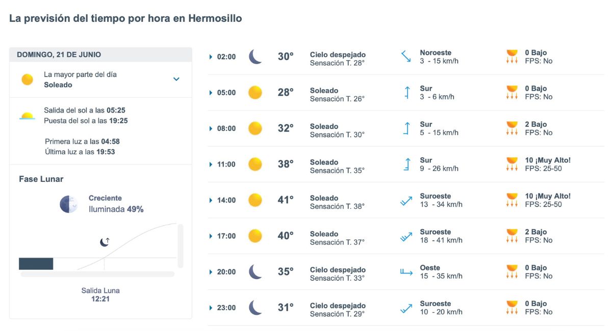 Pronóstico del clima para Hermosillo HOY domingo 21 de junio. Foto: Meteored.mx
