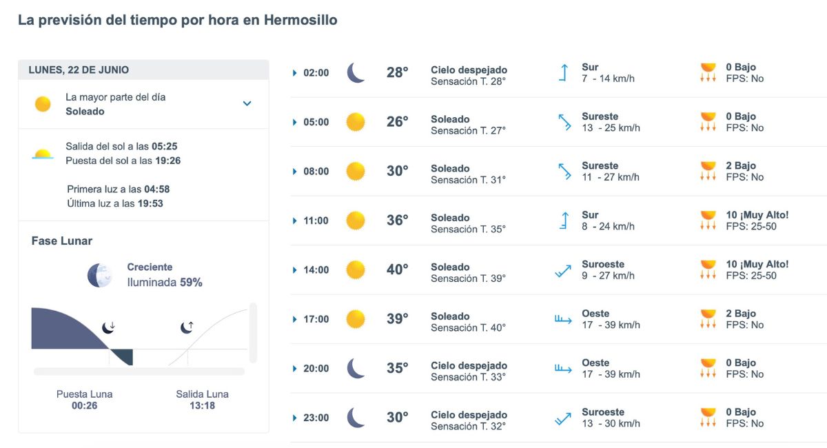 Clima en Hermosillo hoy 22 de junio. Foto: Meteored.mx
