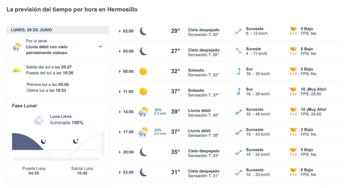 Así será el clima en Hermosillo este lunes. Foto: Meteored.mx