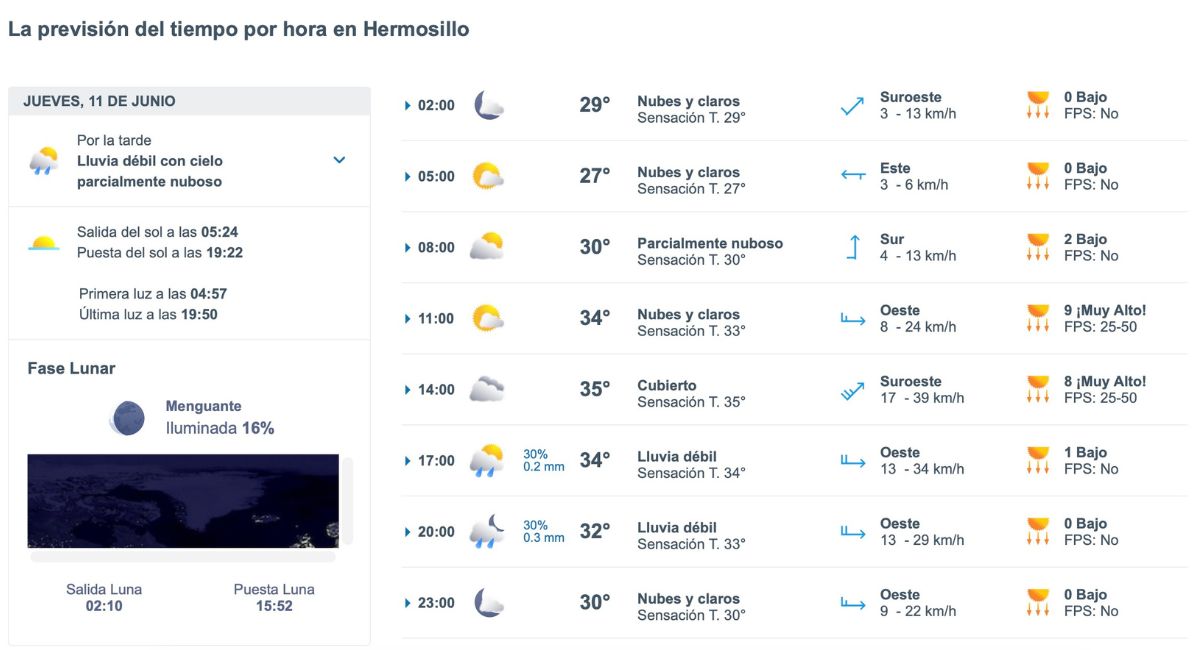 Clima en Hermosillo HOY 11 de junio. Foto: Meteored.mx