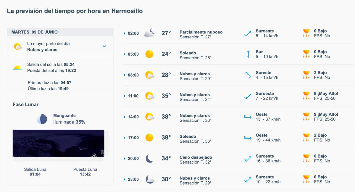 Pronóstico del tiempo en Hermosillo para este martes 9 de junio. Foto: Meteored.mx
