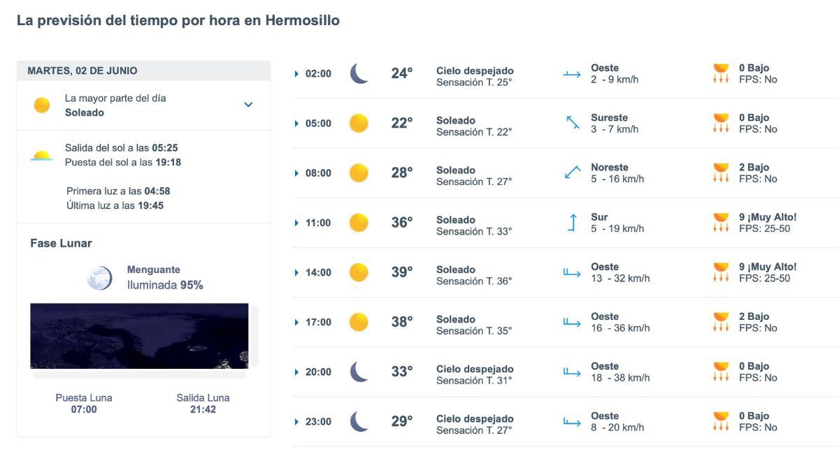Así será el clima en Hermosillo HOY. Foto: Meteored.mx