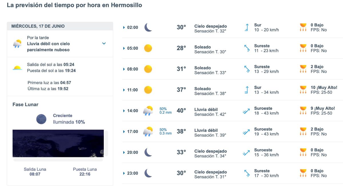 Pronóstico del tiempo para Hermosillo el 17 de junio de 2026. Foto: Meteored.mx