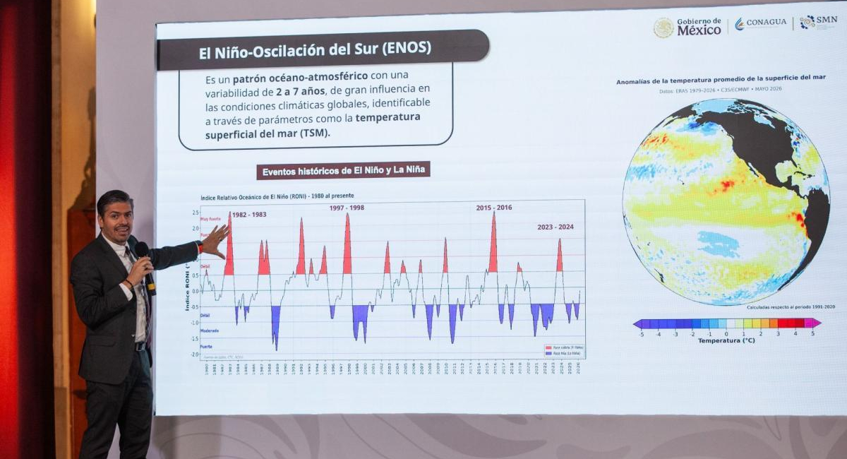 Alertan sobre complicaciones con el fenómeno El Niño