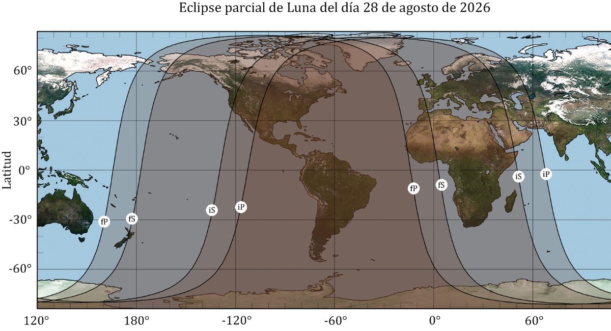 Eventos astronómicos que podrán observarse durante el verano 2026