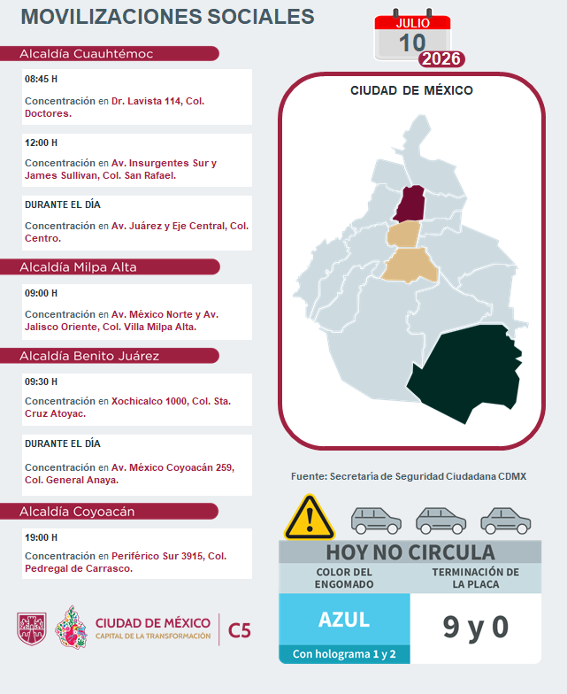 Marchas, bloqueos y afectaciones al tráfico en la CDMX hoy viernes 10 de julio de 2026