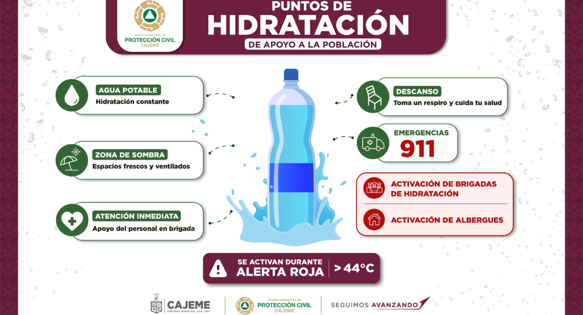 Semáforo permanece en rojo: Protección Civil llama a extremas precauciones ante las altas temperaturas