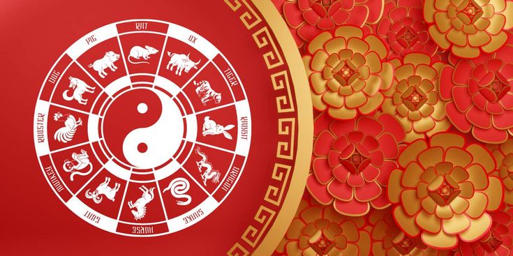 Conoce qué te depara tu signo del zodiaco del Horóscopo Chino este miércoles 22 de julio del 2026