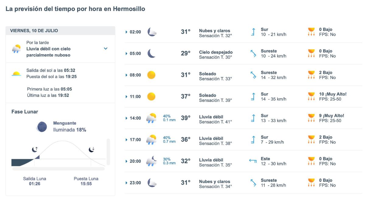 Hermosillo tendrá calor intenso y probabilidad de lluvia este viernes 10 de julio. Foto: Meteored.mx