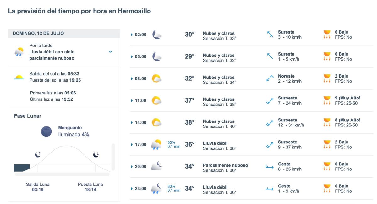 Pronóstico del clima en Hermosillo para este domingo