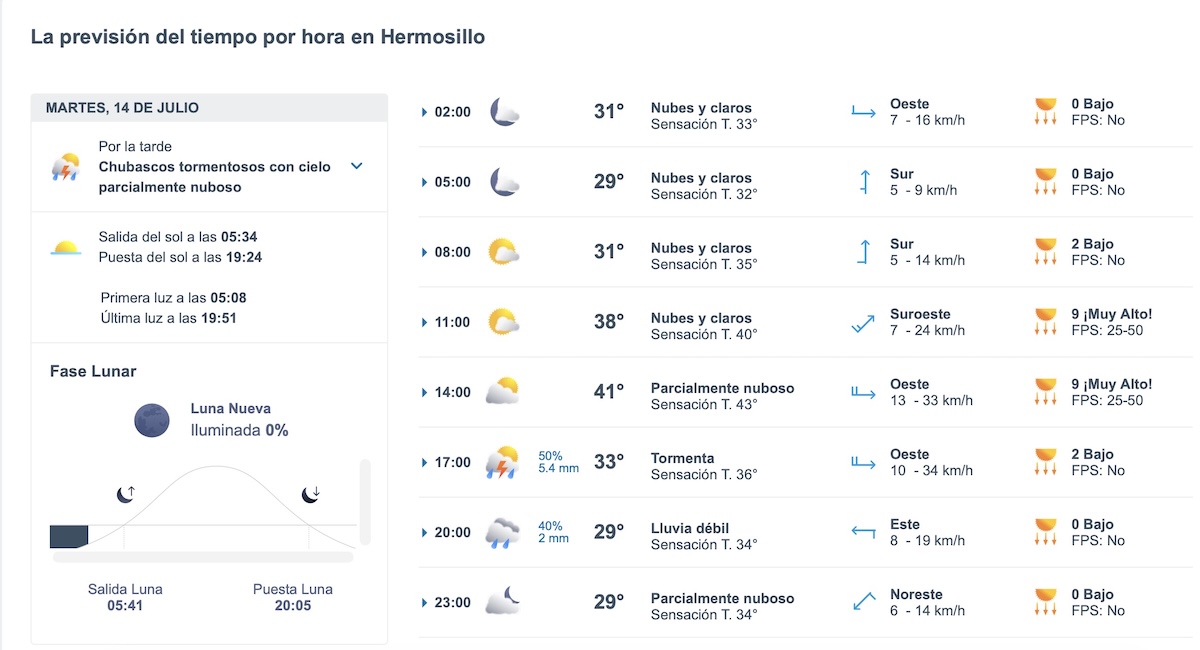 Así estará el clima en Hermosillo este martes 14 de julio. Foto: Meteored.mx